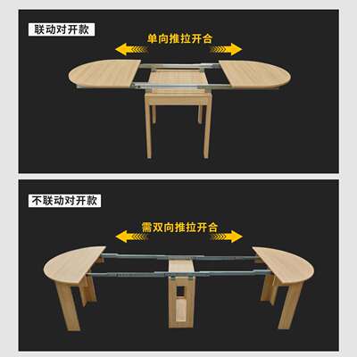 多功能伸缩餐桌滑轨五金餐台延长3米超长联动延展台面轨道配件