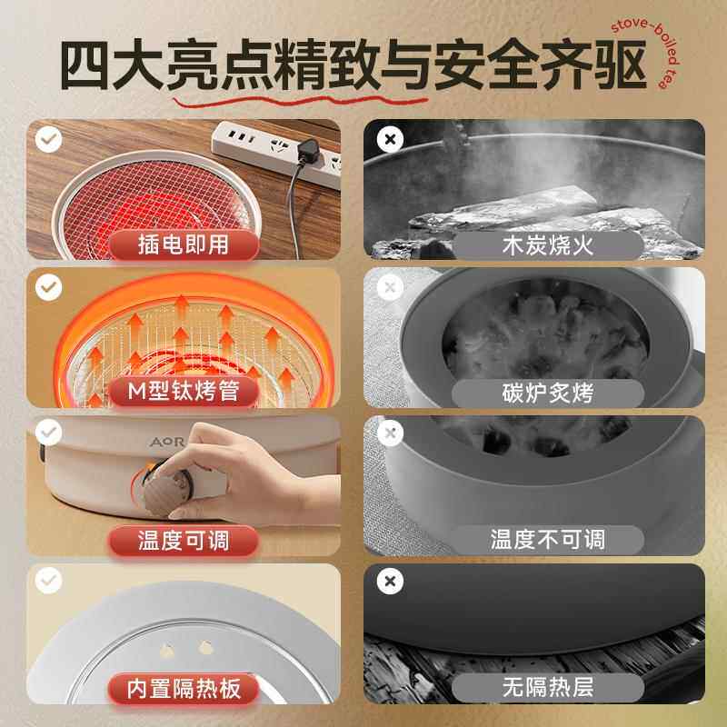 烧全烤炉电烤电围炉煮茶家用烧烤肉架炉子烤肉烤AFB串机套电盘烤