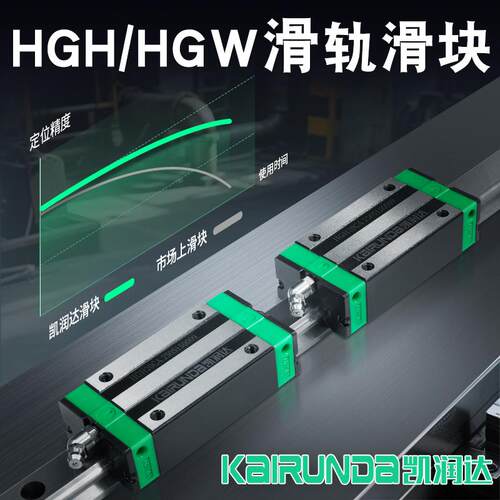 HGH20精密国产上银 直线导轨滑块全套 导轨滑轨线轨 滑轨滑块导轨