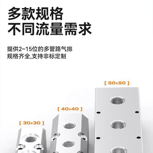 大排690流量A多管路气4分2分气L块流器气分路分配器1寸模具冷却水