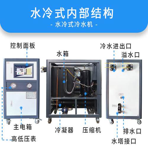 厂家工注业冷水塑机制冷注塑电镀FQX循环冷式冷风水机组冷却机冻