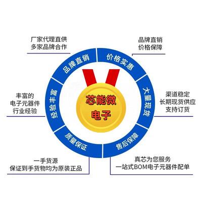 24LC025-I/SN  EEPROM存储器芯片IC 封装SOP-8 电子元器件