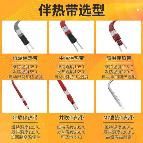 RDC型串联恒功率电伴热带长回路防爆阻燃恒功率伴热带三牛工厂货