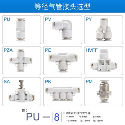 工厂直发气动快速接头气管直通PU弯头PE三通四通变径气管快插包邮