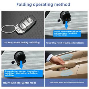 适用红旗E-QM5后视镜电动折叠锁车自动折耳升窗改装eqm5升级高配