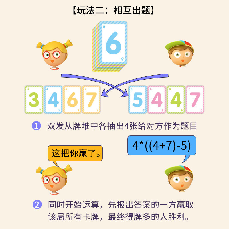 小学生数学速算趣味游戏认知卡