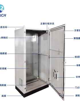 现货ES五折型材威图标准DRC-ES-X控制柜I仿P控55PC控制柜电气工设