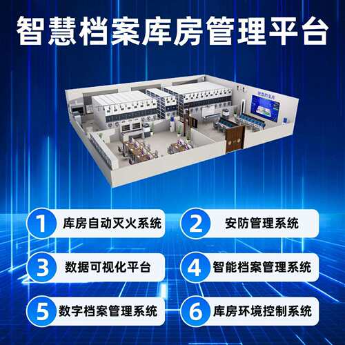 RFID智能档案馆库房 移动密集架文件收纳 档案库房一体化管理系统