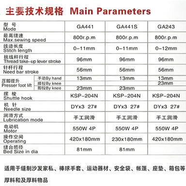 990上篷筒式综送料厚料缝纫合机工业用GA441S牌系型列重缝纫设备