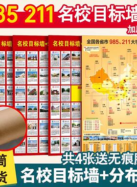 985名校211目标墙贴带分数高考全中国名牌大学国外高中教室墙挂图