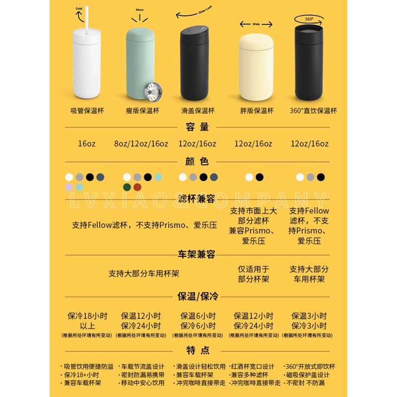 Fellow Carter咖啡保温杯 卡特陶瓷涂层 不锈钢随行咖啡杯12/16oz