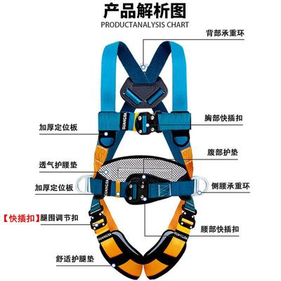 五国标式防坠无品牌/落点带高空作业建筑落保险带五点式带坠欧式