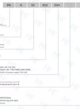 DSG-02-3C2液压电磁阀03换向阀24v控制阀220v/3C3/3C4/3C6/2B2-DL