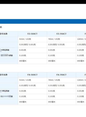 FZ-300CT日本AND珠测量电天平秤F子Z-00CT;FX-36000TB-63787CT;FX