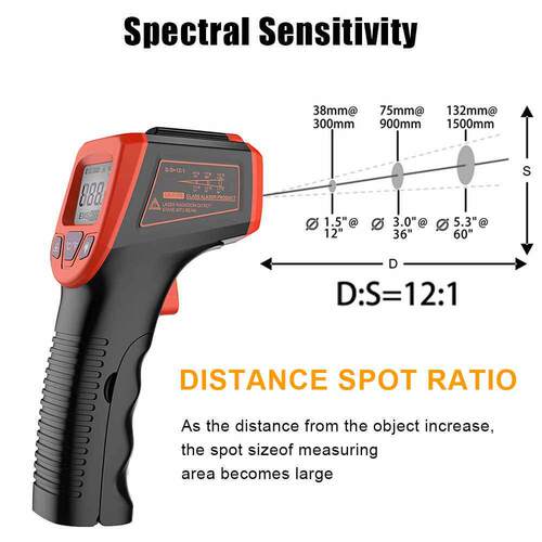 HOOMIN NonContact Laser Temperature Meter Gun -50~600°C