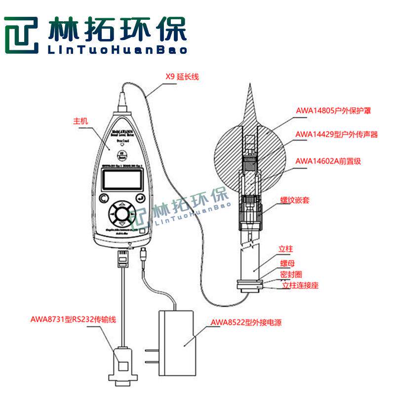 AWA5636-6型声级计 户外简易型噪音计在线监测用噪声分析