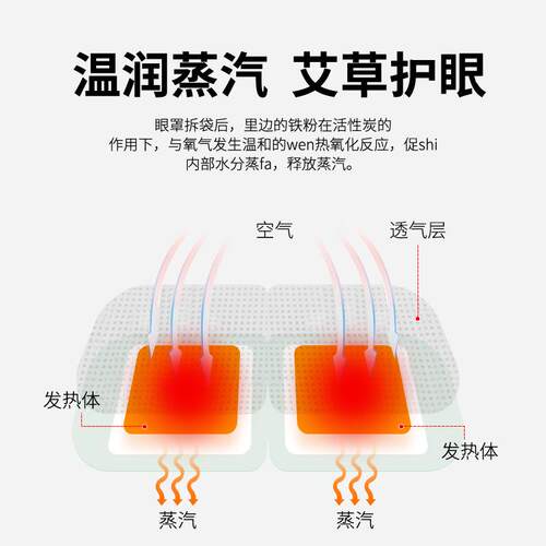 新款直销蒸汽眼罩艾草蒸汽热敷护眼罩男女家店用源头代OE M热冷敷
