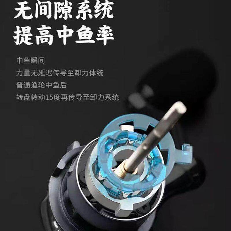 无间隙渔轮金属摇臂鱼线轮海杆轮子鱼轮海竿纺车滑轮路亚轮矶竿厂