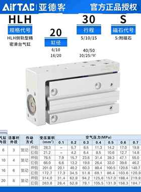 原装亚德客精密滑轨侧轨型滑台气缸HLH6X10X5X10X15X20X25X30-S