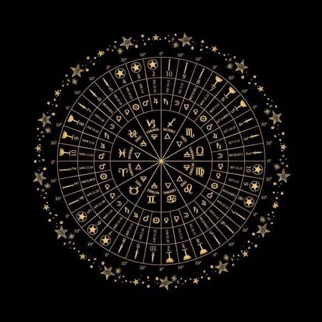 黄色塔罗对应图塔牌罗牌桌布Tarot推牌绒布垫子月亮神秘祭坛布
