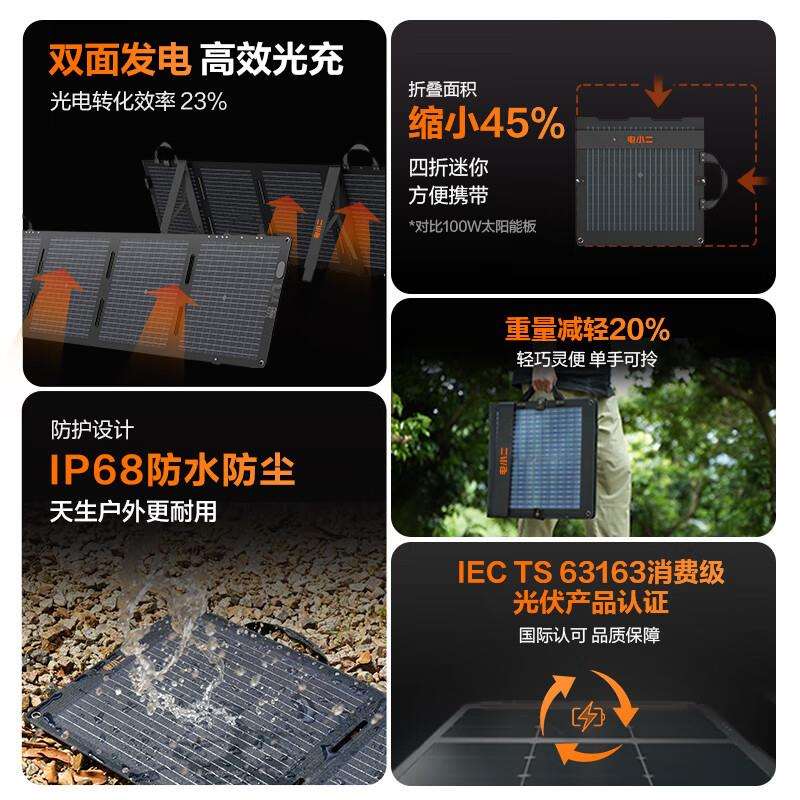 电小二100W太阳能充电板折叠便携单晶硅露营户外电源100W太阳能板
