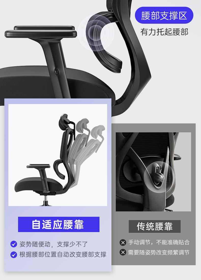 Эргономичное кресло 永艺沃克pro家用电脑椅人体工学椅办公室椅子久坐舒适可躺电竞椅
