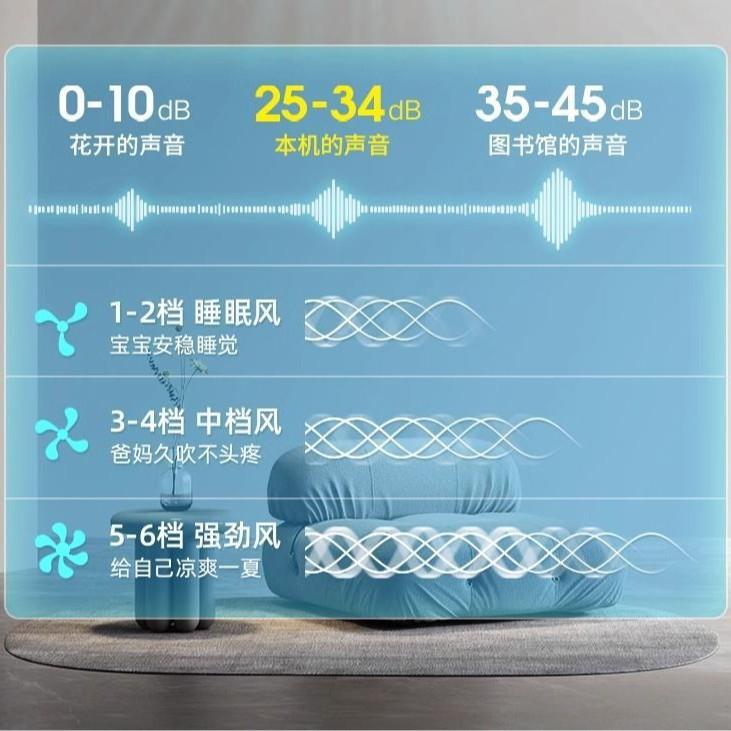 现代简约智风能隐形风扇灯无品牌/吸顶卧室风扇餐客厅灯吊扇灯厅