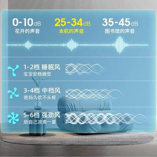 现代简约智风能隐形风扇灯无品牌/吸顶卧室风扇餐客厅灯吊扇灯厅