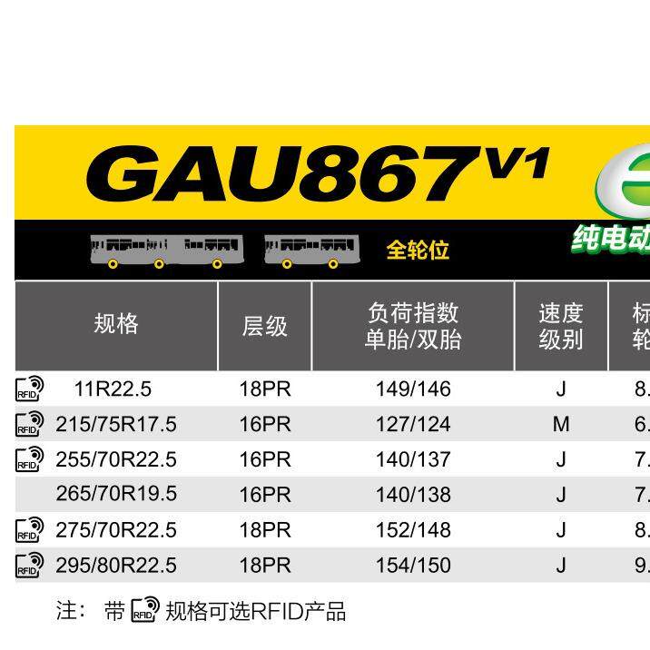 GITI佳通货车轮胎 GAU867V1纯电动公交车胎 295/80R22.5 厂家直供