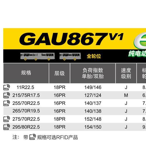 GITI佳通货车轮胎 GAU867V1纯电动公交车胎 295/80R22.5 厂家直供
