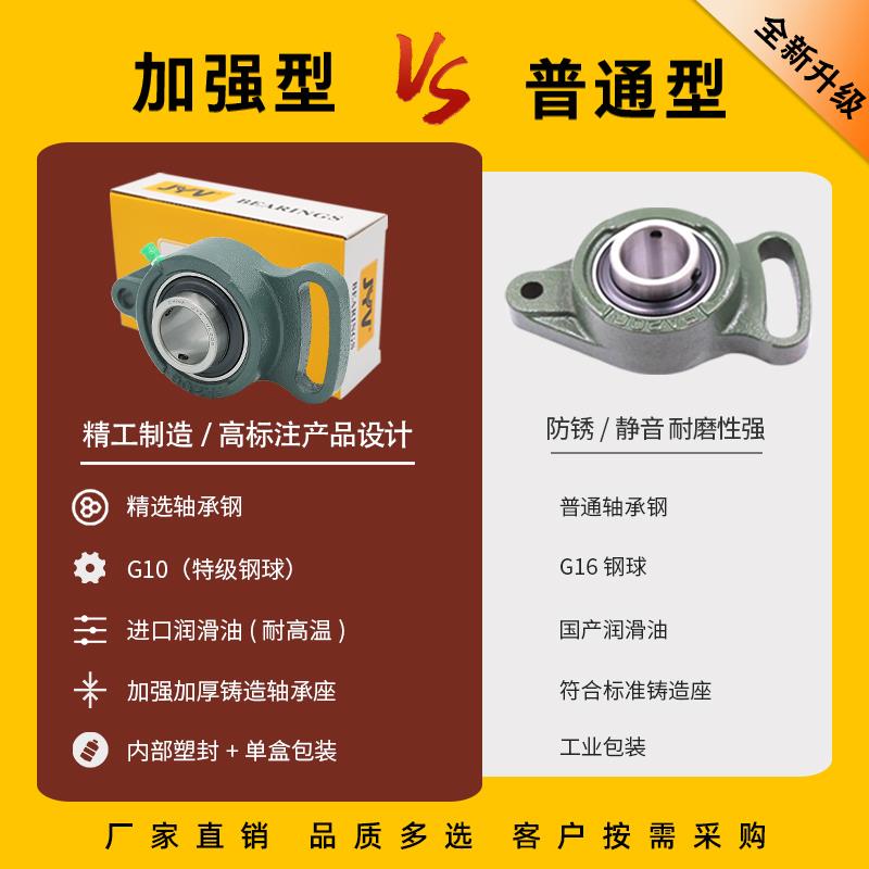 进口外球面带可调节菱型轴承座UCFA204 FA205 FA206 FA207 FA208