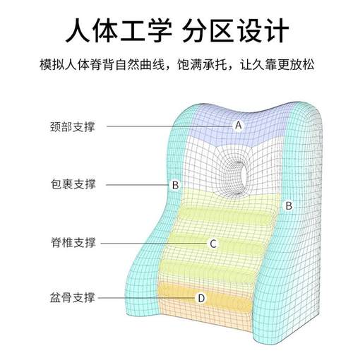 床头靠背拼色鸟眼衬床大LYK1112上靠枕护垫腰靠腰枕室沙发磁卧布