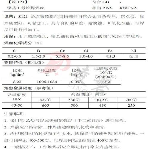 斯米克S121镍基1号堆焊焊丝 RNiCr-A 丝121镍基1号堆焊焊丝