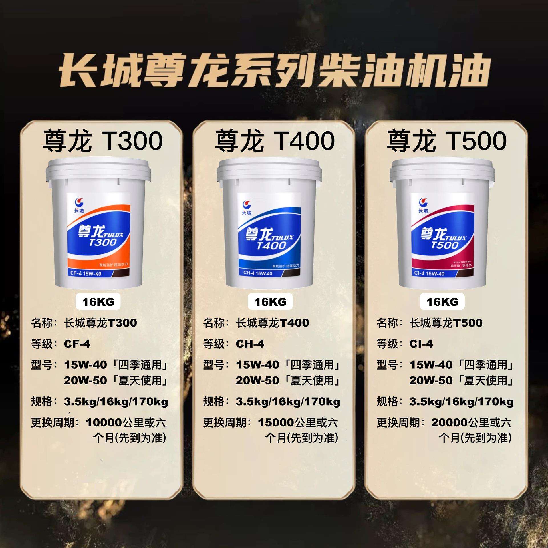长城尊龙柴油机油CF/CH/CI 15W-40 20W-50货车挖机发动机柴机油