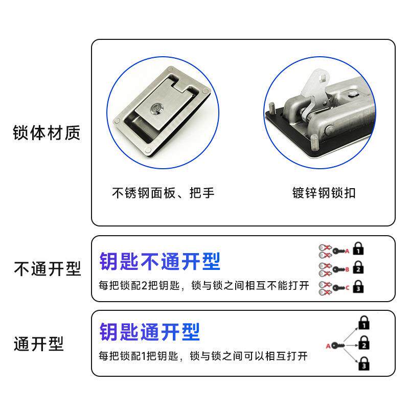 提电把手舌头锁发电A7852机工业配箱集装箱拉电柜箱不锈面板钢锁