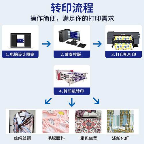 InkTime高速八喷头热升华打印机超薄纸I3200喷头纺织家纺业印花机
