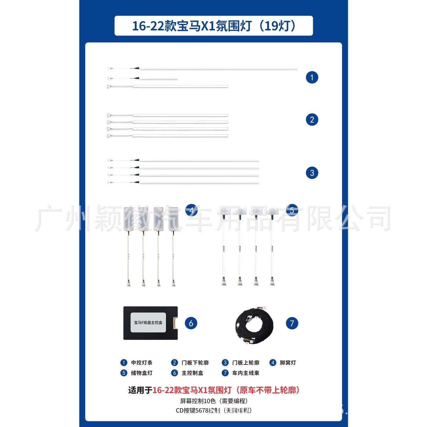 适用于16-22款宝马气氛灯X1氛围灯11色发光高音中音盖板专车专用