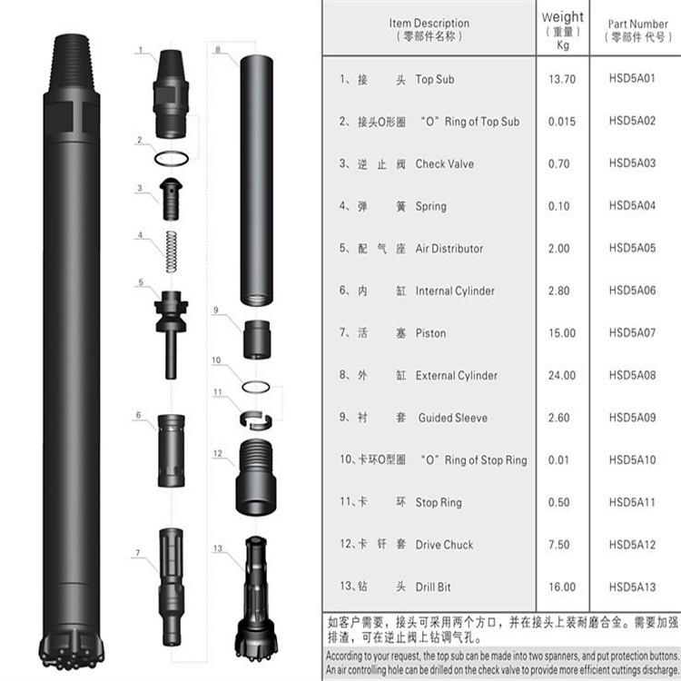 HD85A冲击器8寸快速冲击器DHD380冲击器生产厂家现货供应