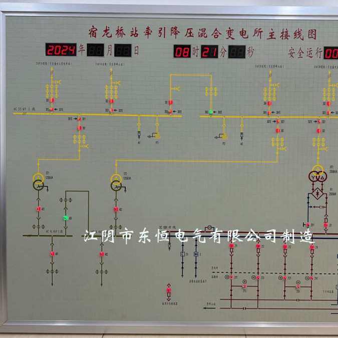 模拟屏电力石化系统调度配电模拟屏轨道交通模拟屏马赛克模拟图板