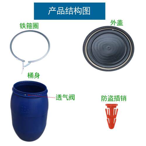 铁桶60箍桶120kg料法兰箍桶化工废液/泔水桶200l酿升z655新抱开口