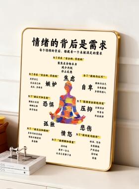 情绪的背后是需求桌面情绪稳定摆件卧室床头办公室高级感相框摆台