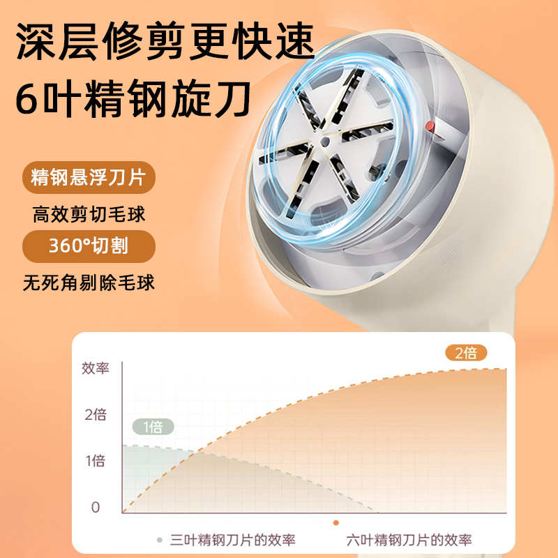 毛球修剪器充电式剃毛器衣服打毛球去球除毛器家用剃毛机电动神器
