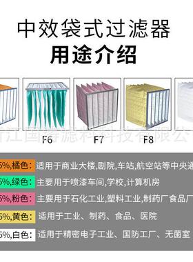 中央空调风柜防尘袋无纺布气过8732滤袋F5F6F7空FF中效9袋式过滤