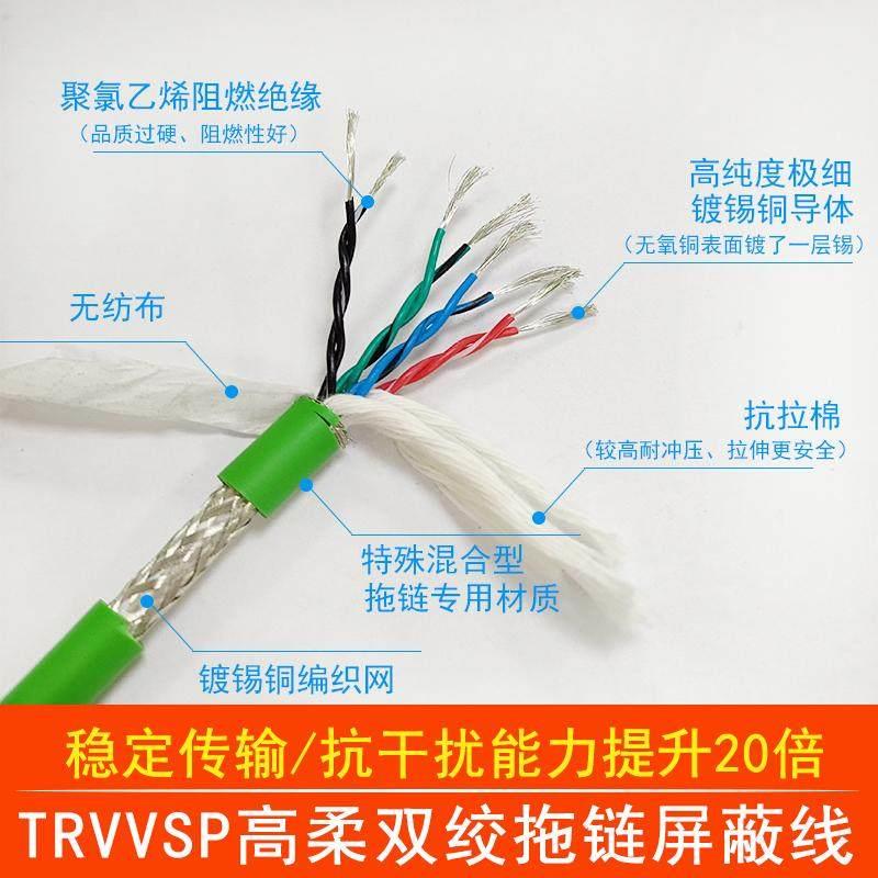 TRVVSP高柔性双绞屏蔽拖链电缆伺服电机自动化设备编码器线信号线