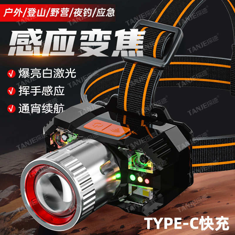 LED头灯超亮可充电头戴式强光感应特亮手电筒小型便携式夜钓鱼灯