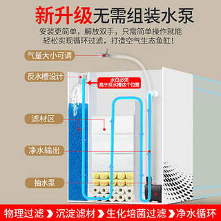 新款侧滤鱼缸超白玻璃客厅小型自循环生态懒人造景桌面鱼缸水族箱