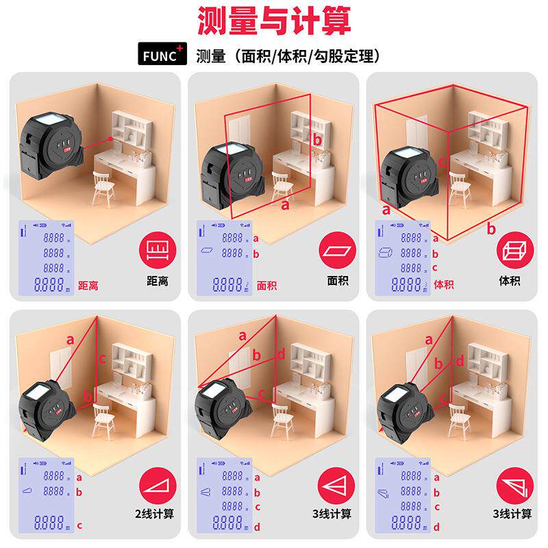 3合一卷尺5米抗摔红外线高精度激光测量面积钢卷尺十字水平尺刻度