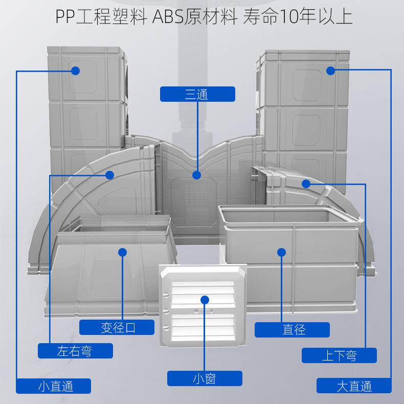 流水线冷风风机管道业冷风机CUP通风管道工安装效果好冷风机通管