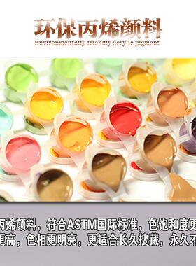 06YM圆形diy数字油画花卉风景古典国风填充手工绘装饰油彩丙烯画