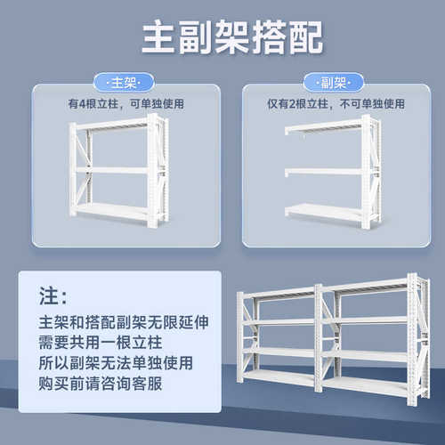 仓储货架仓库多层置物架重型储物架储物间超市车库快递家用货物架